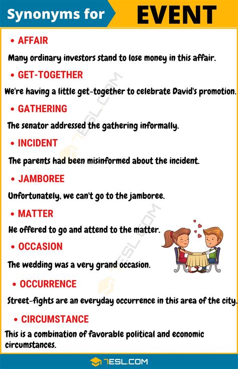 8 Fundraising event Synonyms. Similar words for.